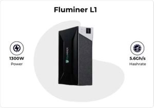 Minería de Criptomonedas de Bajo Consumo 1200W Fluminer L1 5.3Gh/s Scrypt ASIC de Alta Rentabilidad para Dogecoin Litecoin Bells - Product Image 4