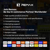 REMAX RPP-65 10000mAh Power Bank Magnetik Nirkabel 15W Pengisi Daya Nirkabel PD 20W Pengisian Cepat Charger Portabel untuk Perjalanan Luar Ruangan