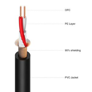 3 pines negro 7mm <span class=keywords><strong>XLR</strong></span> hembra <span class=keywords><strong>a</strong></span> <span class=keywords><strong>Mono</strong></span> <span class=keywords><strong>JACK</strong></span> altavoz <span class=keywords><strong>Cable</strong></span> de audio equilibrado cobre desnudo con chaqueta de PVC - Product Image 2