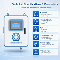 Alat Analisa Kualitas Air Multi Parameter yang Dipasang di Dinding, Pengukur Turbiditas, Klorin Bebas, pH, dan Suhu dengan Layar Sentuh 7 Inci