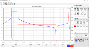 Klasse A 2,3 V Yinlong 30AH 66160 Wiederauf ladbare Lithiumtitanat-Batterie Lto 55Ah 35Ah 40Ah Lto-Batterie zellen - Product Image 6