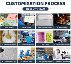 Bán buôn cấp thực phẩm Silicone <span class=keywords><strong>Ice</strong></span> <span class=keywords><strong>Cream</strong></span> Cubes khuôn Maker với rò rỉ bằng chứng có thể tháo rời nắp vuông - Product Image 2