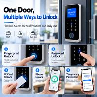 Kontrol Akses Biometrik dengan Verifikasi Kartu IC dan Pembukaan Kunci Aplikasi Ponsel untuk Proyek Akses Bisnis dan Hunian