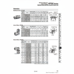 อุปกรณ์ใส่นิวเมติก SMC KFG2L1075-00ชิ้นส่วนนิวเมติก - Product Image 1