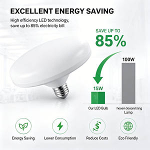 ไฟเพดาน LED YIHAN 48W 6000K แสงเดย์ไลท์ IP65 ใช้แบตเตอรี่ลิเธียมแบบตั้งพื้น สำหรับตั้งแคมป์ 90lm/W CRI90 ควบคุมด้วยสวิตช์ มาตรฐาน CE - Product Image 2