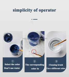 Dipinto a olio con numeri personalizzati pittura a olio ecologica su tela per stampa digitale moderna tela di lino - Product Image 3