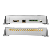 Vanch Sistema EAS de alta calidad, Control de acceso de seguridad, identificación de etiquetas múltiples, lector fijo UHF RFID 860-960MHz ISO 18000-6C