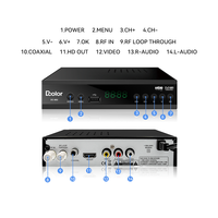 Decodificador FTA MPEG4 WIFI EPG HD 1080P de doble núcleo, decodificador digital OEM, ODM, H264, TDT, H264, P
