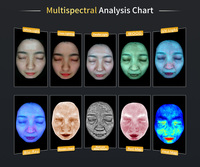 Máquina de Análisis Facial ODM con Tecnología de Topografía 3D con IA, Pantalla Táctil de 21.5 Pulgadas, Multiespectro, Detecta 20 Características Faciales