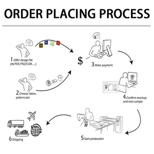 เสื้อโปโลผู้ชายคุณภาพสูงระดับพรีเมียม ขายส่ง รับผลิตตามแบบ (OEM) พร้อมปักโลโก้และพิมพ์ลาย - Product Image 4