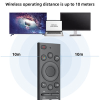 Universal para Samsung Smart TV Control remoto actualizado infrarrojo Samsung Control remoto con Netflix Prime Video Rakuten TV Botones