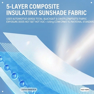 Tendina Parasole Pieghevole in Tessuto per Tetto Elettrico BYD Seal EV con Pulsante di Controllo Vocale, Design Anti-Pizzicamento Senza Danni, Protezione Solare Efficace - Product Image 3