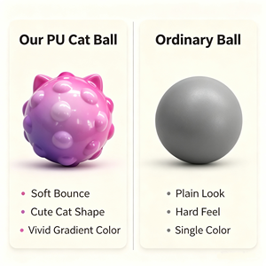 Pelota Antiestrés de PU con Forma de Pata de Gato, Degradado de Color, Suave, de Subida Lenta, Juguete Sensorial, Regalo Lindo para Niños y Fiestas - Product Image 5