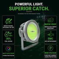 Lampe de pêche puissante COB personnalisée 1200W/1500W pour la pêche nocturne, lampe LED pour bateau de pêche en mer, idéale pour la pêche de nuit en bateau