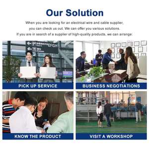 Câble électrique domestique en cuivre toronné de haute qualité BVR 1,5 mm 2,5 mm 4 mm isolé PVC à vendre - Product Image 5