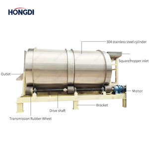 Industrial Production Large-scale Mixer <b>Machine</b> for Metal and Chemical Powder Mixing - Product Image 3
