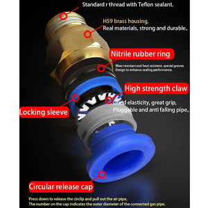 PC 6/8/10-M5 /02 Thẳng Nam Chủ Đề Nhanh Chóng Kết Nối Ống Không Khí Kết Nối Đẩy Phù Hợp Trong Khí Nén Phụ Kiện Đường Ống - Product Image 3