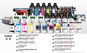 70ml 135ml d'encre à colorant pour CN pixma, qualité de matière première importée d'allemagne - Product Image 2