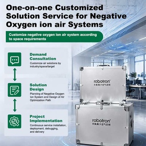 Máquina de Iones de Oxígeno Negativos de Alta Eficiencia y Silenciosa para Ayudar a Dormir, con Eliminación de Formaldehído y Olores, para Uso Doméstico - Product Image 6