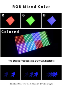 Shehds éclairage 8 sections stroboscopique <span class=keywords><strong>DMX</strong></span> 200W RGB LED lumière de lavage stroboscopique pour scène - Product Image 6