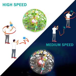 Cảm Biến Máy Bay Không Người Lái Cảm Ứng Hành Động Thông Minh Một Bàn Phím Chế Độ Không Đầu 4CH DWI Có Đèn <span class=keywords><strong>LED</strong></span> - Product Image 5