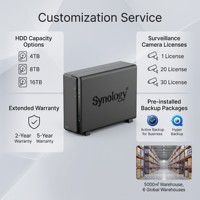 Nouveau serveur NAS Synology DiskStation DS124 1 baie RTD1619B Quad Core 1 Go de RAM pour le stockage et la sauvegarde de fichiers cloud personnels