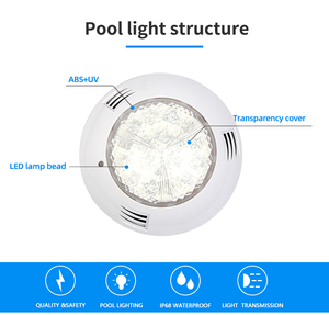Projecteur LED mural ultra-lumineux pour <span class=keywords><strong>piscine</strong></span>, étanche IP68, rempli de résine, avec contrôleur et transformateur - Product Image 6
