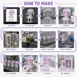 Figura Coleccionable de Vinilo de Chica Mágica Personalizada, Juguete Artístico de PVC, Diseño Original, Fabricante OEM ODM Directo de Fábrica - Product Image 3