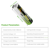 GMCELL AAA/AA 1.2V 800mAh-1000mAh Batteries Ni-MH rechargeables pour jouets/électronique (CE/RoHS BIS Certified)