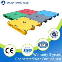 Palette en plastique empilable 1400x1100 avec base périphérique pour stockage vertical, industrie des entrepôts