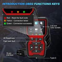 Herramienta de diagnóstico de escáner OBD 2 profesional NTO OBD II Car Trouble Shooter Car Code Reader