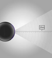 Scanner laser omnidirectionnel 360 degrés RP lidar A2
