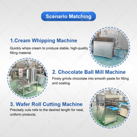 Équipement de production de biscuits roulés entièrement automatique OCEAN Industrial, capacité de 40 kg/heure, ligne de fabrication de gaufrettes roulées, en vente