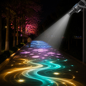 Projecteur LED professionnel d'extérieur 25W-150W pour logo Gobo, publicité, IP67, compatible télécommande pour chaînes de magasins - Product Image 3