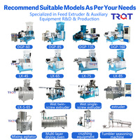 Extrudeuse de nourriture pour chiens haute capacité TRQT 2026, extrudeuse industrielle d'aliments pour animaux, machine à granulés d'aliments pour bétail, machine à fabriquer des aliments pour poissons