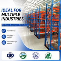 Étagères de stockage personnalisables Eyda, résistantes à la corrosion, avec revêtement en poudre, pour usine de vêtements, grenier, mezzanine, plateforme en acier en forme de I