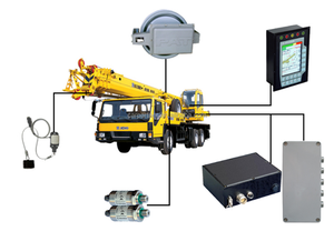 Ordenador HIRS CHMANN HC4900 <span class=keywords><strong>LMI</strong></span> para camión grúa XCMG - Product Image 6