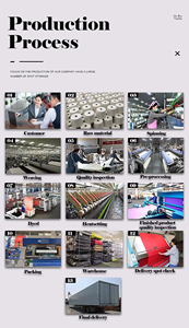TC-Stoff 65% Polyester 35% Baumwolle Atmungsaktiv Umweltfreundlich 115 GSM Glatt Gewebter Twill Drill Poplin für Hosen Taschen Arbeitskleidung - Product Image 5