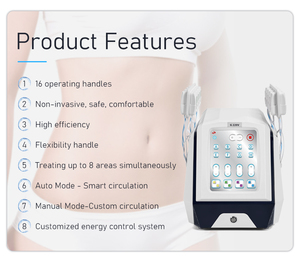 Double poignée 3d Trusculpt id <span class=keywords><strong>Cutera</strong></span> Ems Flex Trusculpt Rf perte de poids Machine réduction de graisse monopode RF équipement - Product Image 4
