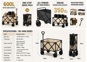 Carrello da Spiaggia con Ruote Larghe, Capacità 150kg, Pieghevole, per Avventure in Sabbia e Fuoristrada - Product Image 5