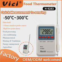 Thermomètre numérique Vici H-9283 avec sonde en acier inoxydable, alarme haute/basse température, portable pour laboratoire, agriculture, serre