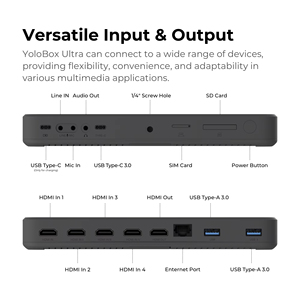 Yololiv Yolobox Ultra Ultimate อุปกรณ์ไลฟ์สดออลอินวันแบบแนวนอน/แนวตั้ง ตัวสลับสัญญาณภาพ ตัวเข้ารหัส ตัวบันทึก พร้อมระบบปลดเร็ว - Product Image 6