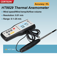Anemometer Portabel Kawat Panas untuk HVAC Mengukur Aliran Udara dan Suhu Alat Ukur Kecepatan Udara
