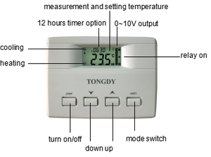 वाव टर्मिनलों F2000LV-A कम तापमान सुरक्षा डिजिटल तापमान नियंत्रक-सुरक्षित आरामदायक इनडोर सुनिश्चित करना - Product Image 2