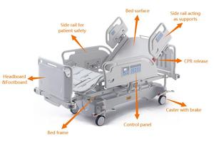 Lit d'hôpital intelligent Premier avec balance numérique et plateau pour radiographie - Product Image 3