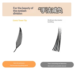 Nouvelles extensions de cils en grappe, style Comic Tower Cartoon Tip, naturelles, denses, super douces, effet aile, à tige unique, pour un look beauté, inclinées et volantes - Product Image 3