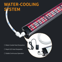 Barre de culture LED à spectre complet refroidie par eau 200W, haute intensité PPFD, dimmable 0-10V, raccordement RJ en série pour culture hydroponique verticale