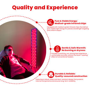 Panneau de <span class=keywords><strong>luminothérapie</strong></span> rouge infrarouge proche IP65 étanche, machine PDT pour spa, bain, sauna et bien-être à domicile - Product Image 4