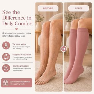 Chaussettes <span class=keywords><strong>de</strong></span> compression graduée personnalisées 15-20 mmHg 20-30 mmHg – Meilleur soutien pour infirmières, course à pied, randonnée – Chaussettes <span class=keywords><strong>de</strong></span> compression pour femmes - Product Image 3