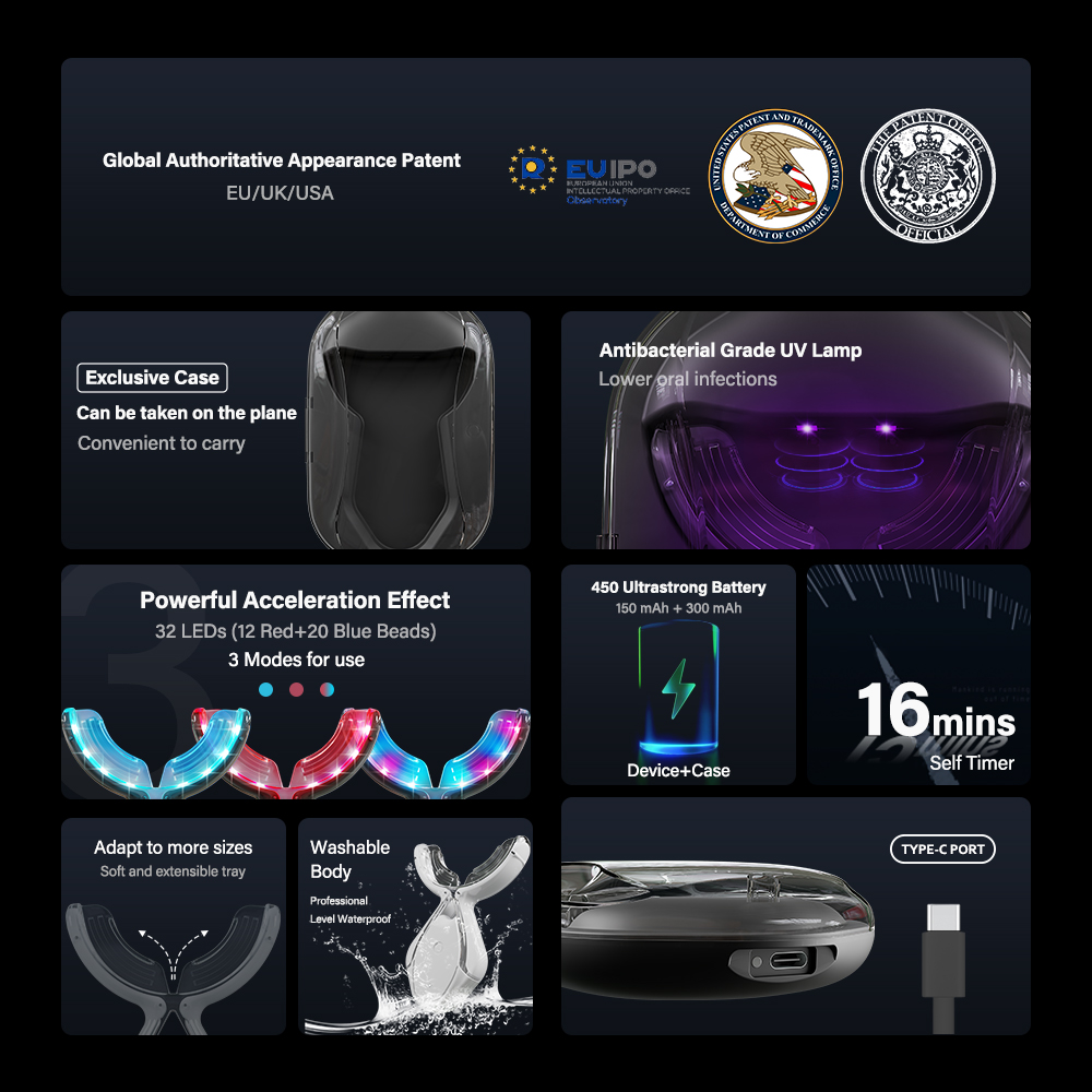 pr gifts for dentists
